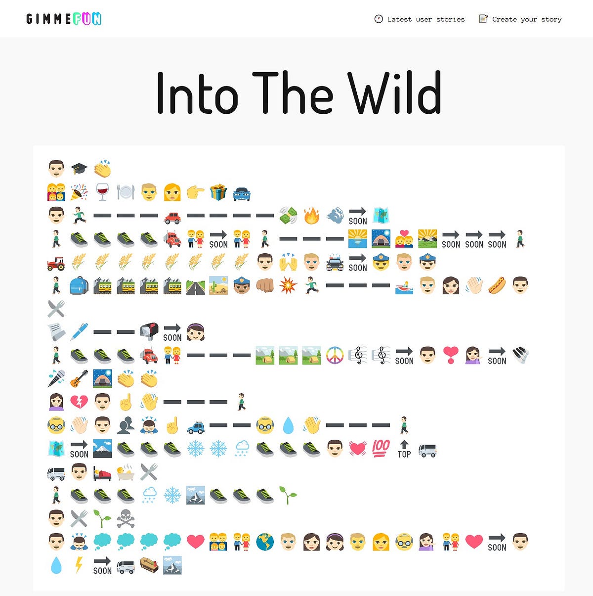 A story without words but only emoji | by Gionatan Squillace | Medium, image size:1200x1205