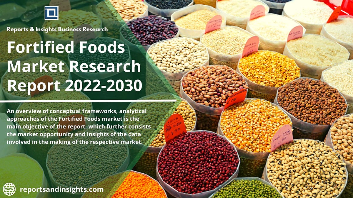The Most Highly Fortified Foods On The Market Are Fortified Foods Market Report 2022| Growth, Demand-supply Scenario