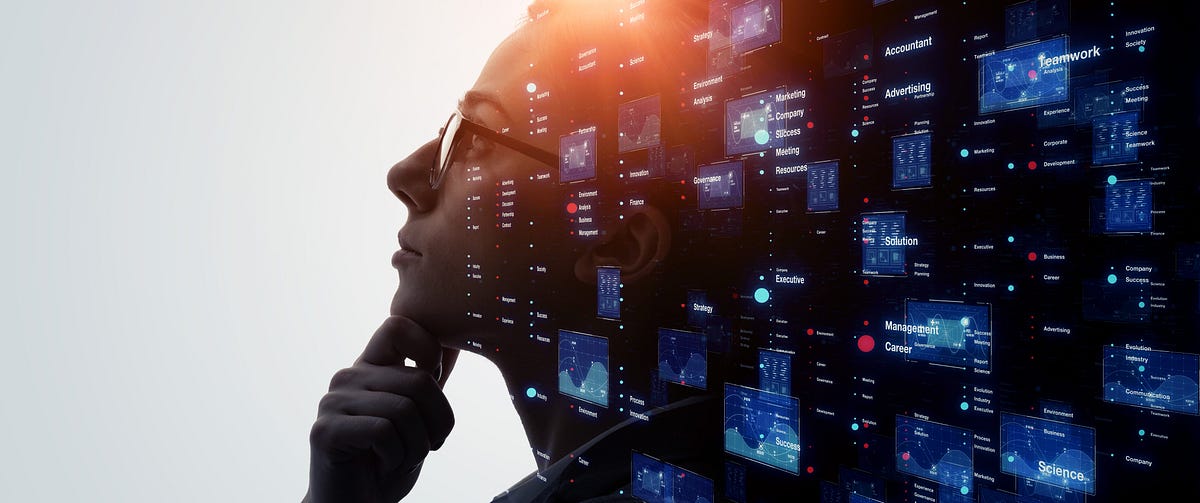 6 Saas Ideas That Will Change The Game In 2023 By Dan Martell Medium 6 Saas Ideas That Will Change The Game In 2023 By Dan Martell Medium