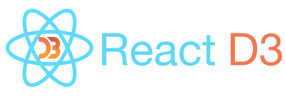 Reactdom render