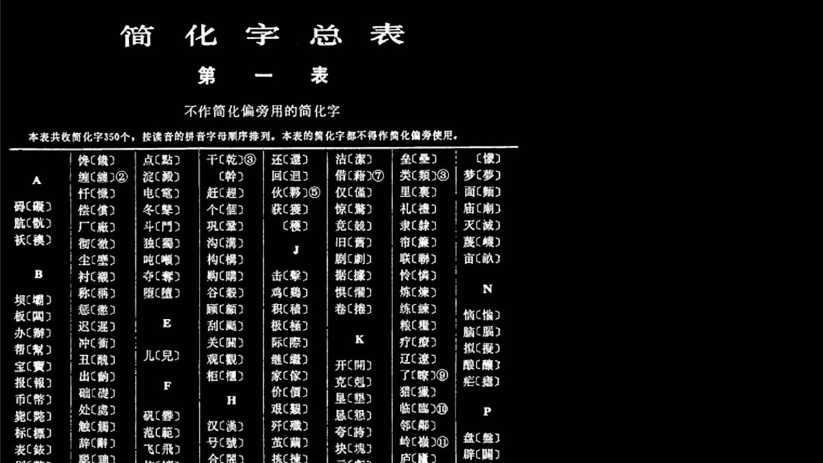 當代最偉大的字體改革，還是一場文化屠城？簡體字簡化邏輯與造字分析- 張遇在路上- Medium