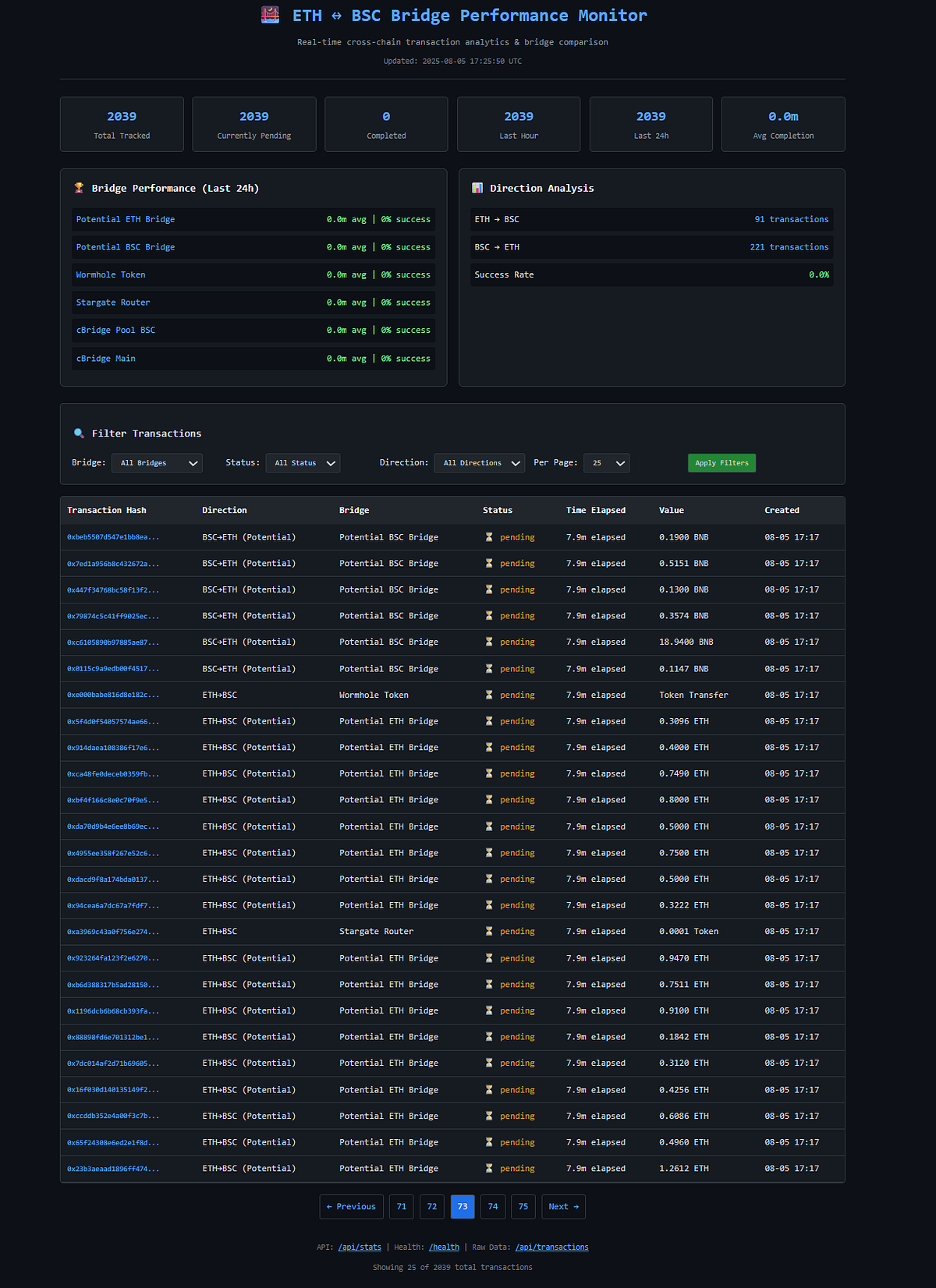Vibe Coding a Real-Time ETH-BSC Bridge Monitor utilizing My Own AWS  NodeRunner Nodes | by Guo Xiang Ng | AWS in Plain English