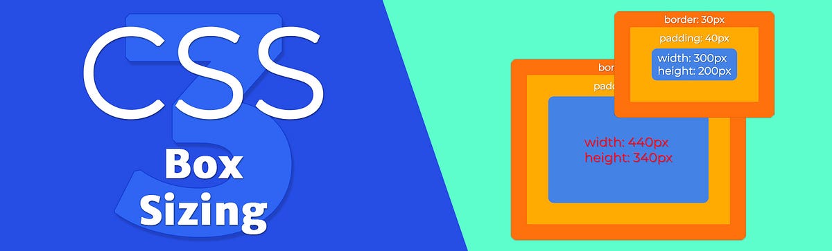 Make your life easier with CSS Box Sizing | by Marina Ferreira | The ...