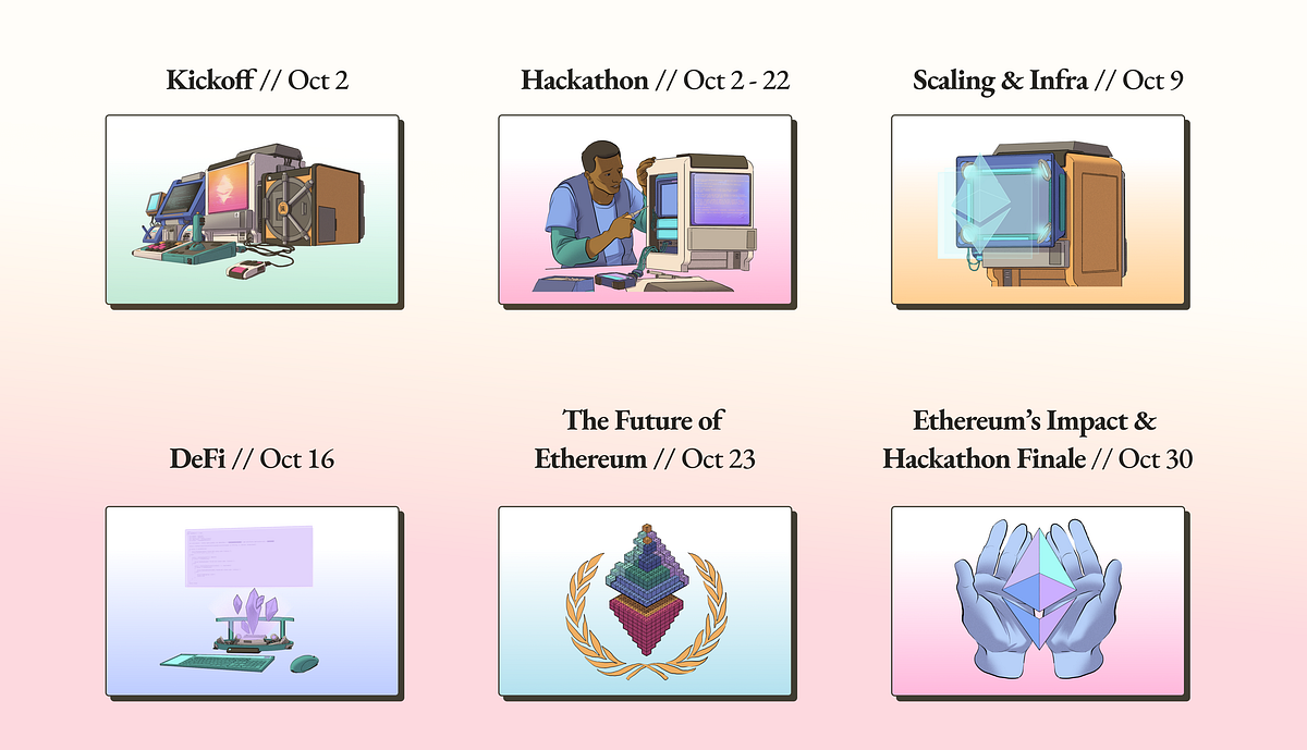 ETHOnline: A month of Ethereum. A hackathon and weekly Summits… | by  Trenton Van Epps | Medium