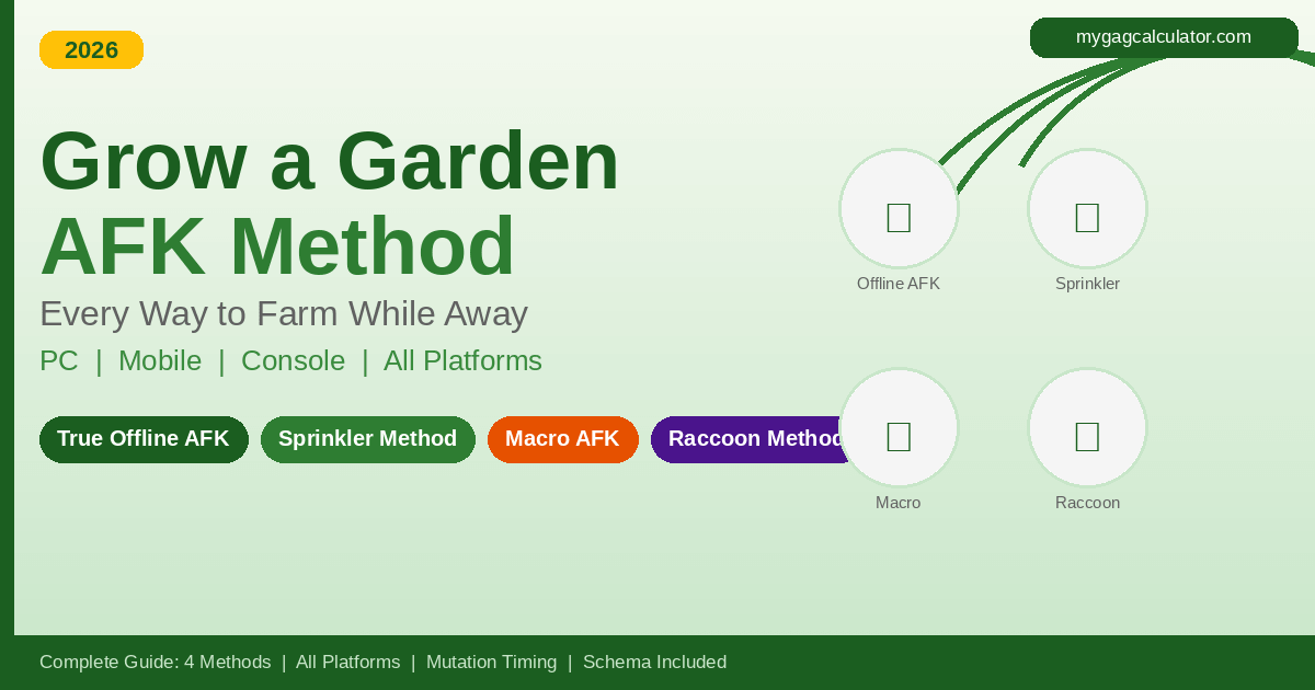What is the AFK method in Grow a Garden?
