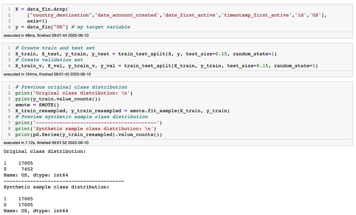 Dealing with imbalanced data: tips&tricks | by Soledad Musella Rubio ...