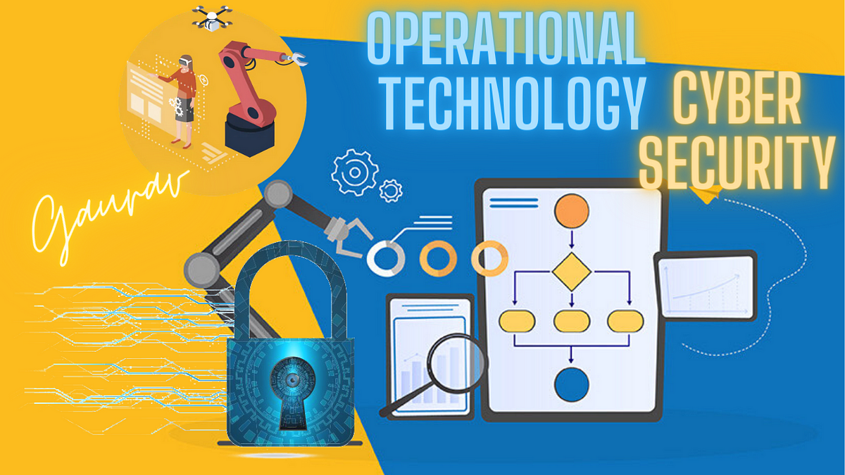 Need For Cyber Security In Operational Technology Ot By Karlos G Ray [masters Bs Cyber