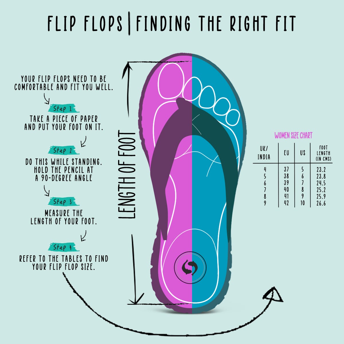 Quick Guide To Women’s Slippers Size Chart It is not easy to find the
