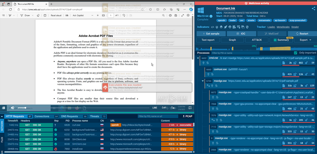 Analysis of Malicious WebDav Activity on Namecheap