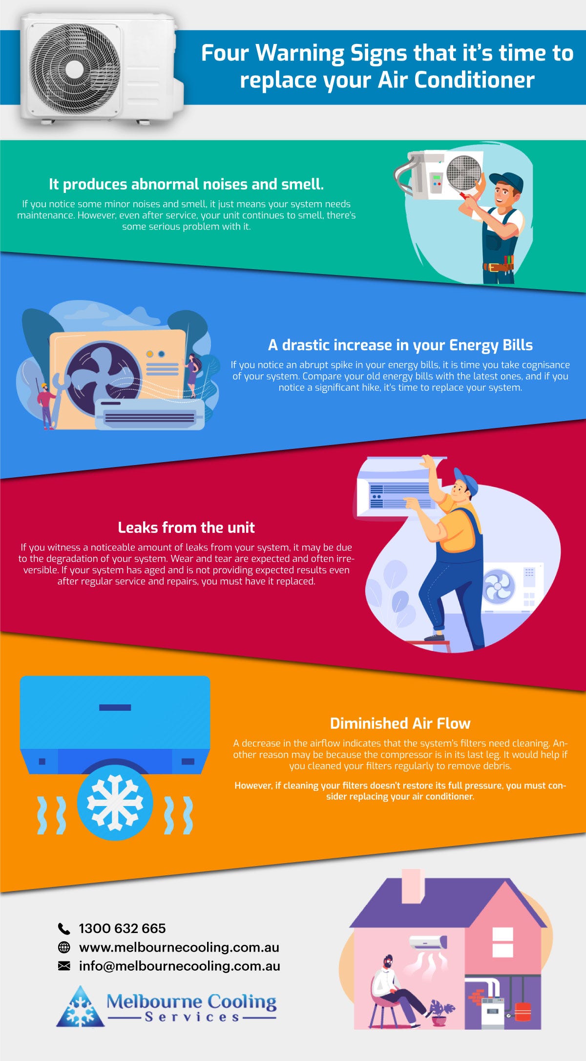 4 Warning Signs That It’s Time to Replace your Air Conditioner