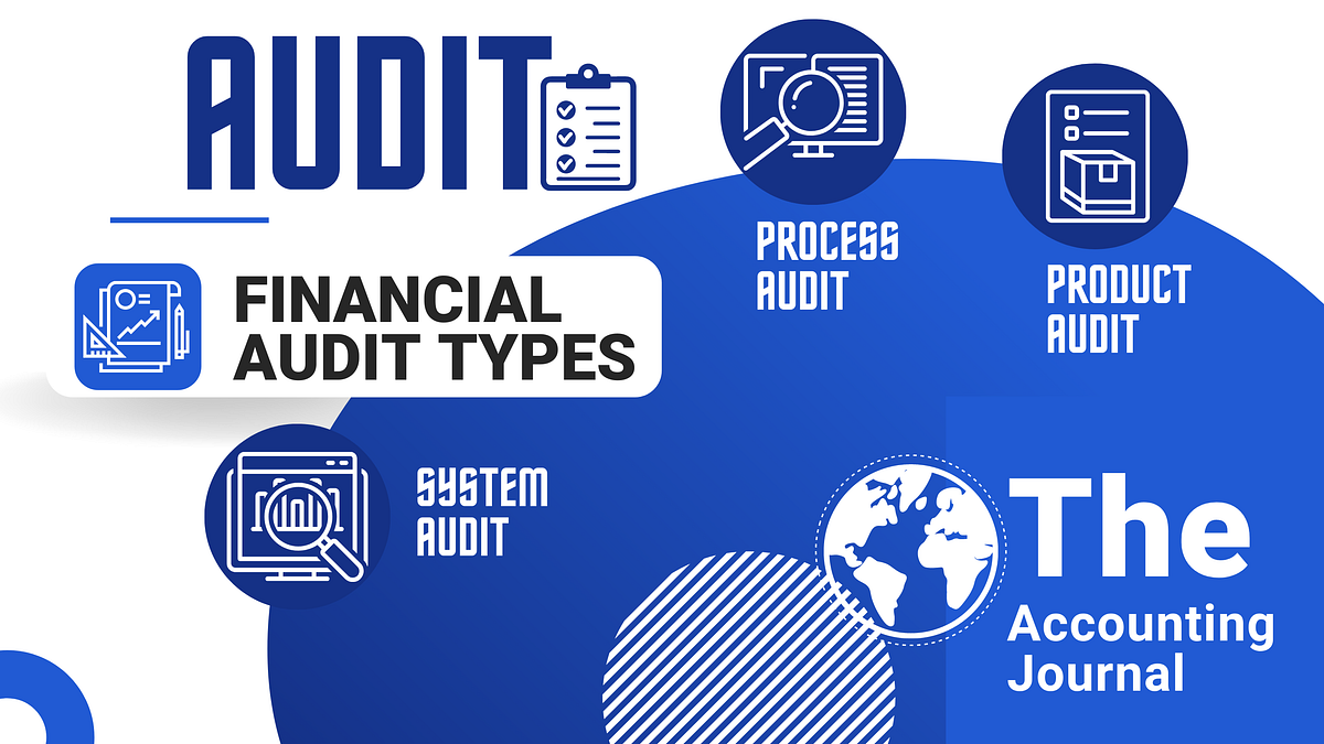 Financial Audit Types of audits and how a financial audit is conducted