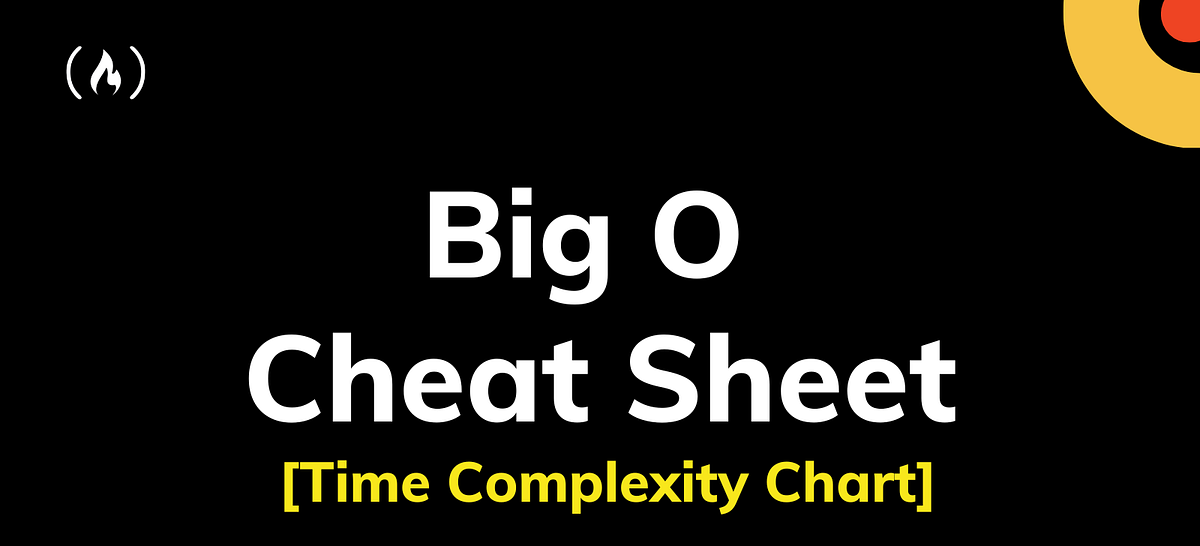 Java Collections Classes Complexities | Medium