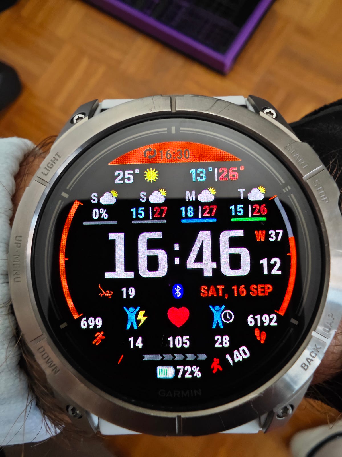 How I “beat” the Unproductive Garmin training status by Ales Susnik