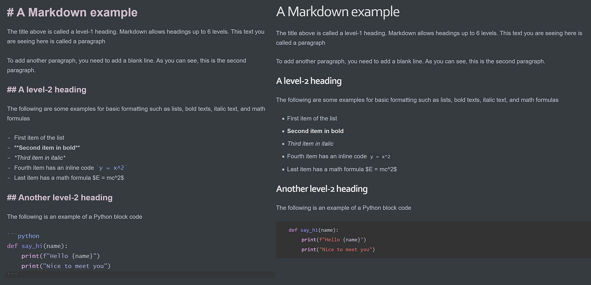 Definitive guide to Markdown. All you need to know about Markdown | by ...