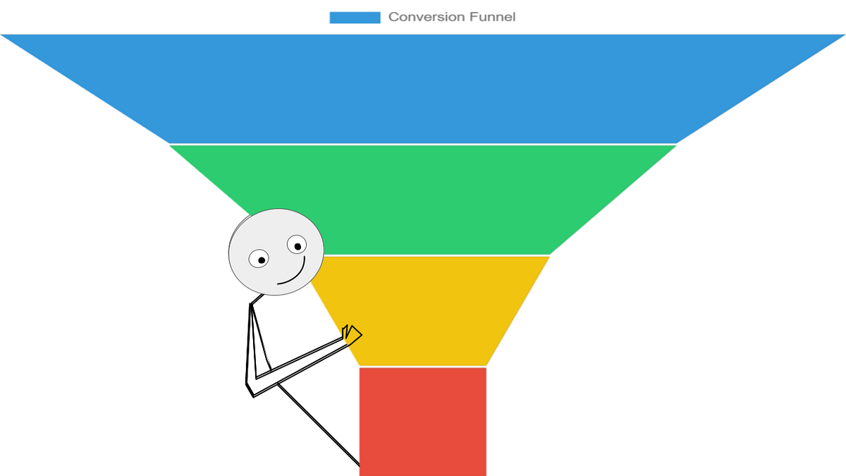 The Most Underrated but Incredibly Useful Chart for Data Analytics ...