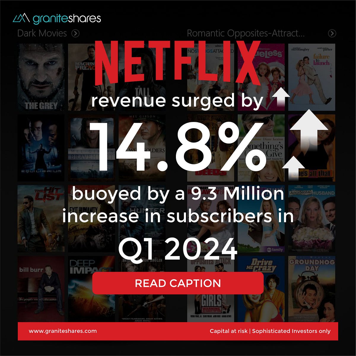 Netflix Q1 Earnings Report 2024 GraniteShares by We Love Investment