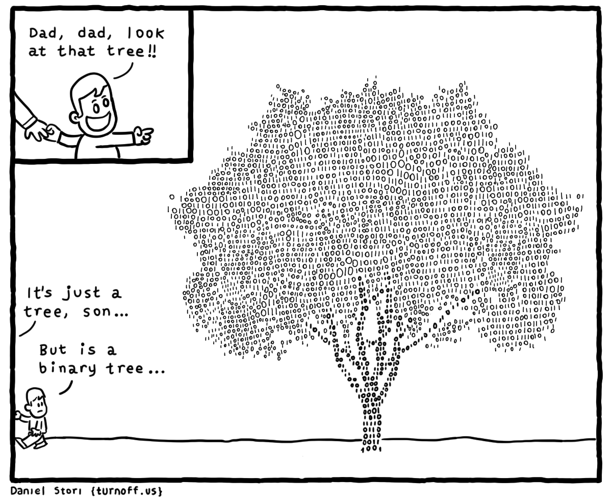 Putting Down Some Roots: Understanding Binary Tree Data Structures ...