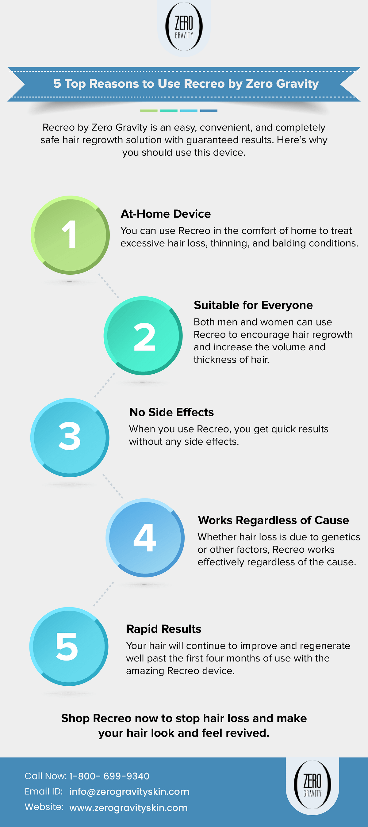 5 Top Reasons to Use Recreo by Zero Gravity by Zero Gravity Skin Medium