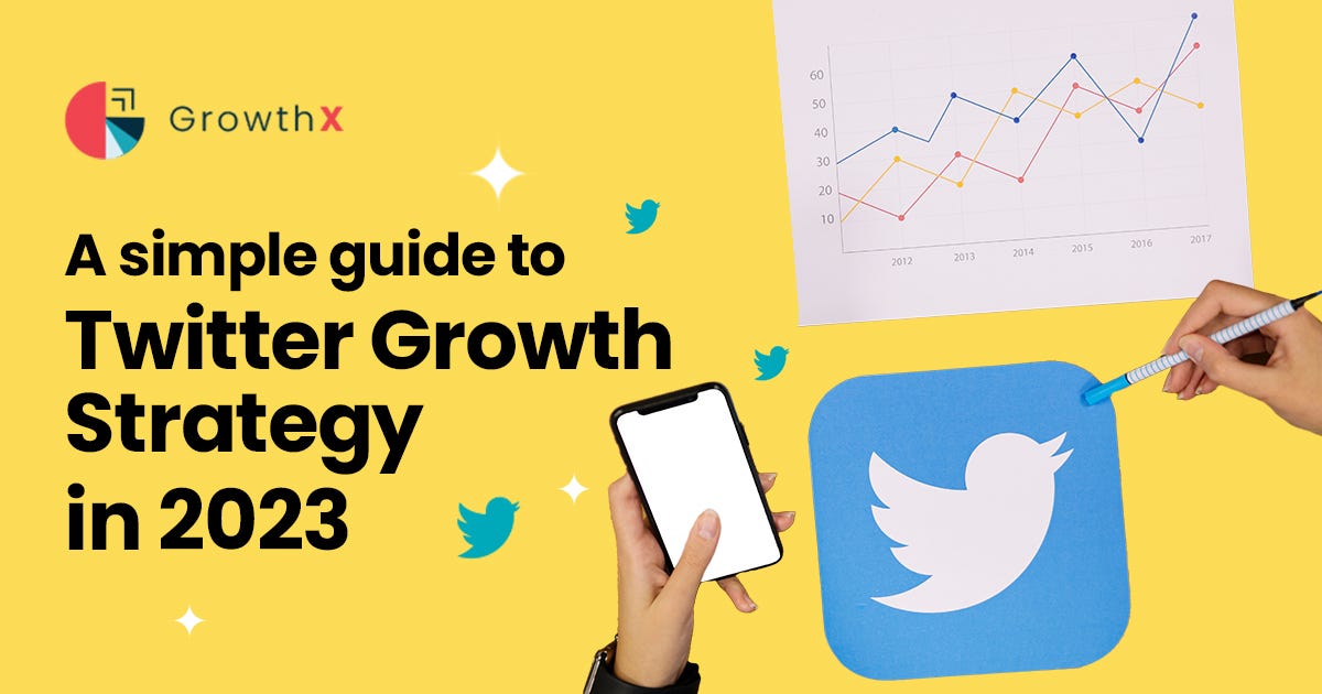 A simple Guide to a Twitter growth strategy in 2023 by GrowthX Medium