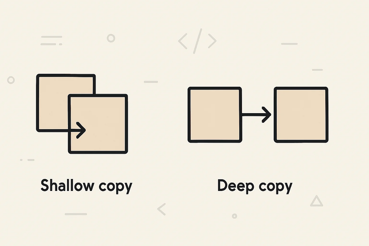 Shallow Copy ve Deep Copy Nedir? clone() Metodu Nasıl Çalışır? | by ...
