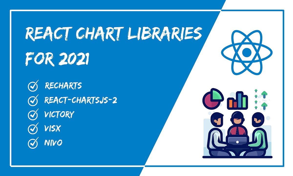 Top 5 React Chart Libraries for 2021 | by Nipuni Arunodi | Enlear Academy
