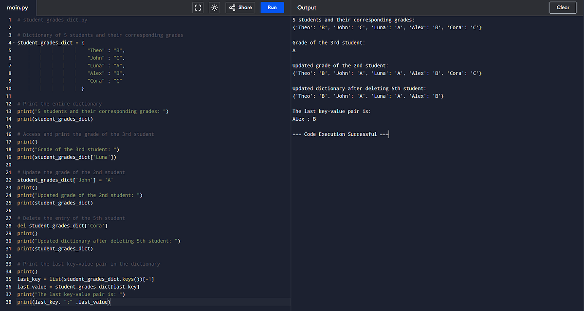 Python Dictionaries Data Structure | by Shamelle Calcetas | Sep, 2024 ...