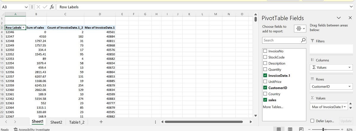 Customer Segmentation and Cohort Analysis in Retail using Excel ...