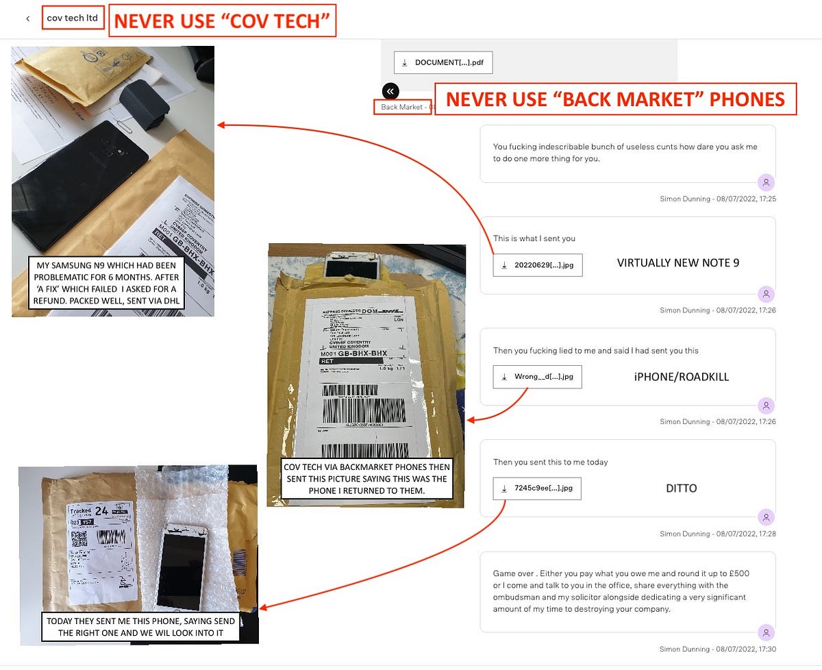 BACKMARKET AND COVTECH. PLEASE BE WARNED ‘BACKMARKET’ AND… by Simon Dunning icloud Medium