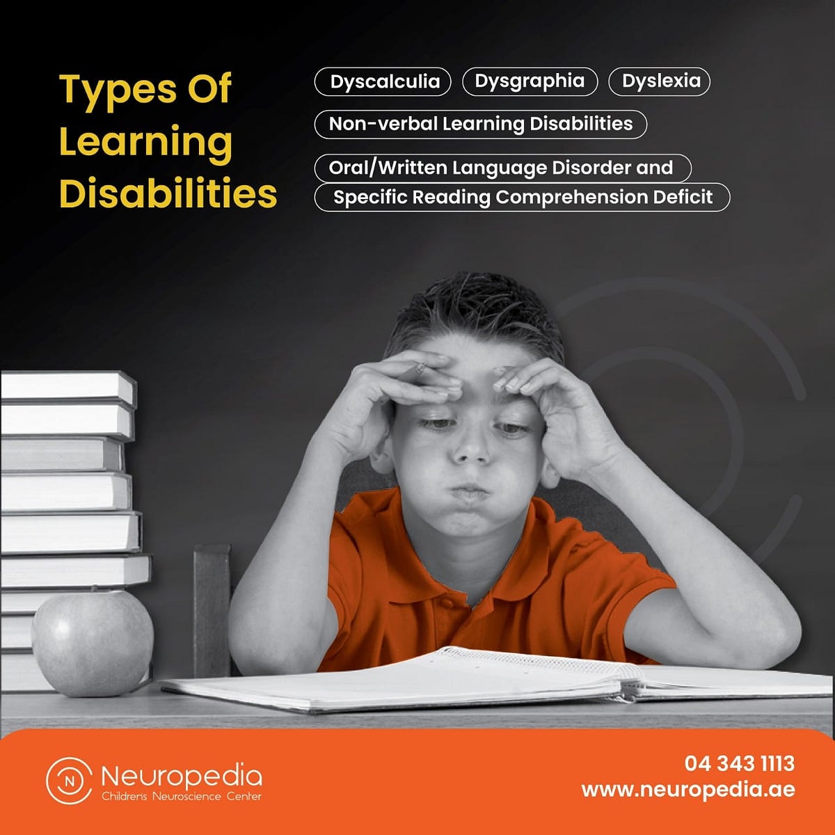 Learning Disabilities in Children Types of Learning Disabilities Neuropedia by Neuroscience