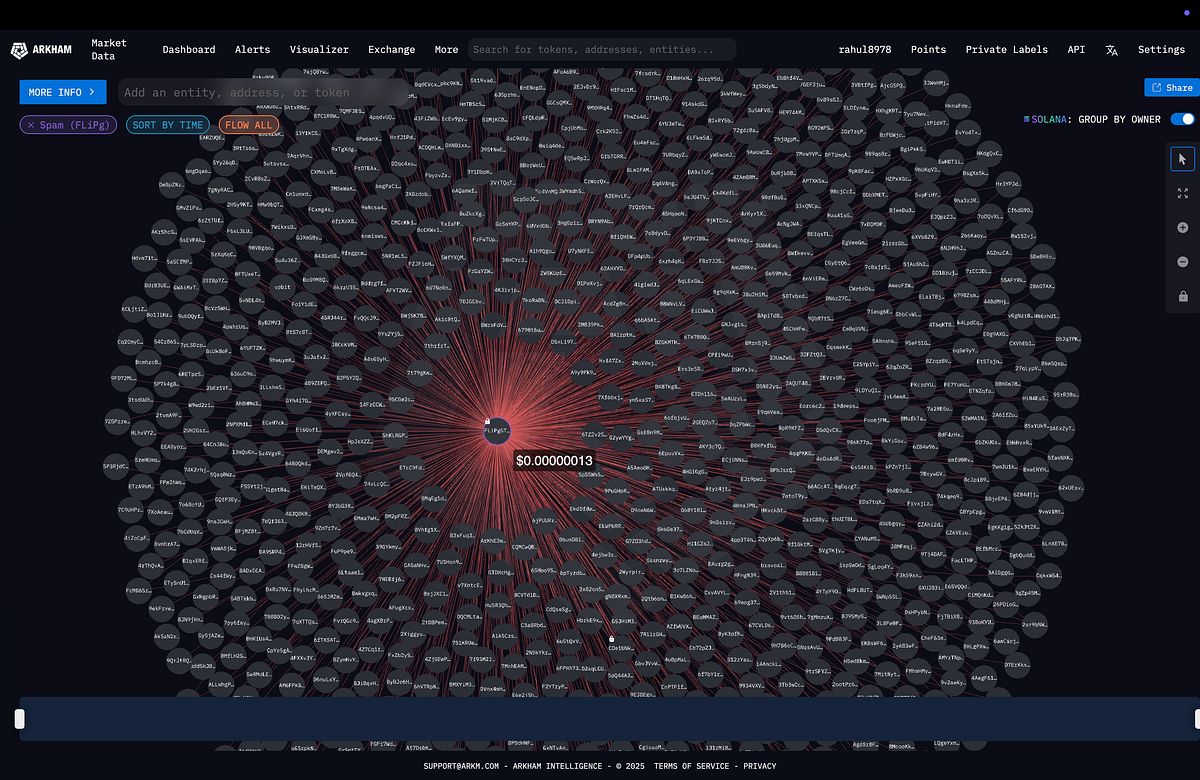Spam to Scams: Dirty Dev Tricks with Dusting & Address Poisoning on Solana  | by Rahulol | Medium
