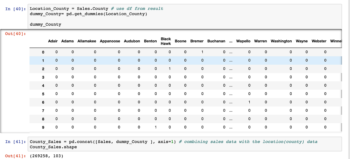 The Dummy Variable Trap!!!!!!. The moral of the story is do not