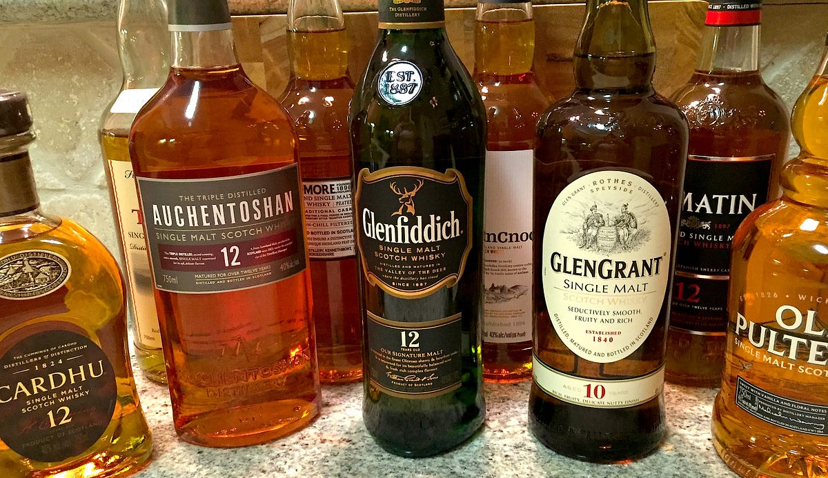Eight Must Own Scotches Under 40 by WhiskyTalks Medium