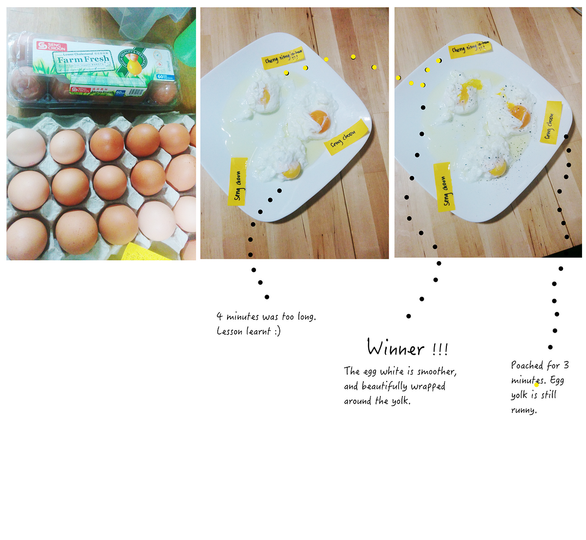 The Battle of the Fresh Eggs. Poached eggs + Sprinkle of sea salt +… | by  ORKID | Medium
