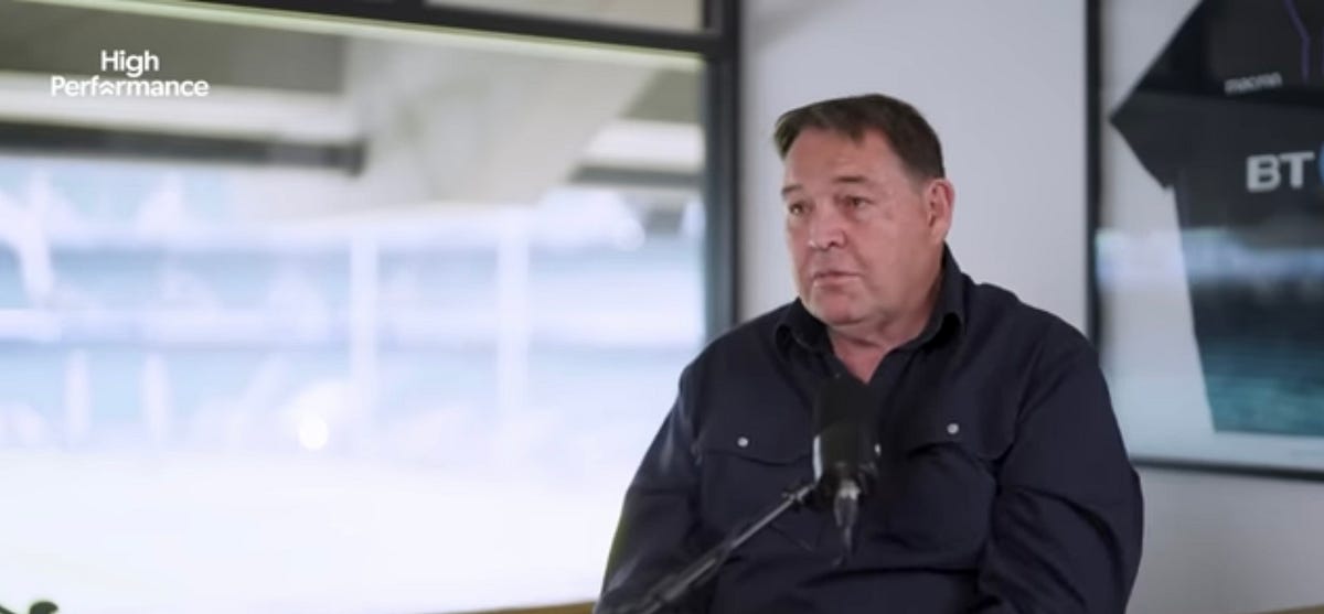 The High Performance Podcast Building the worlds most successful