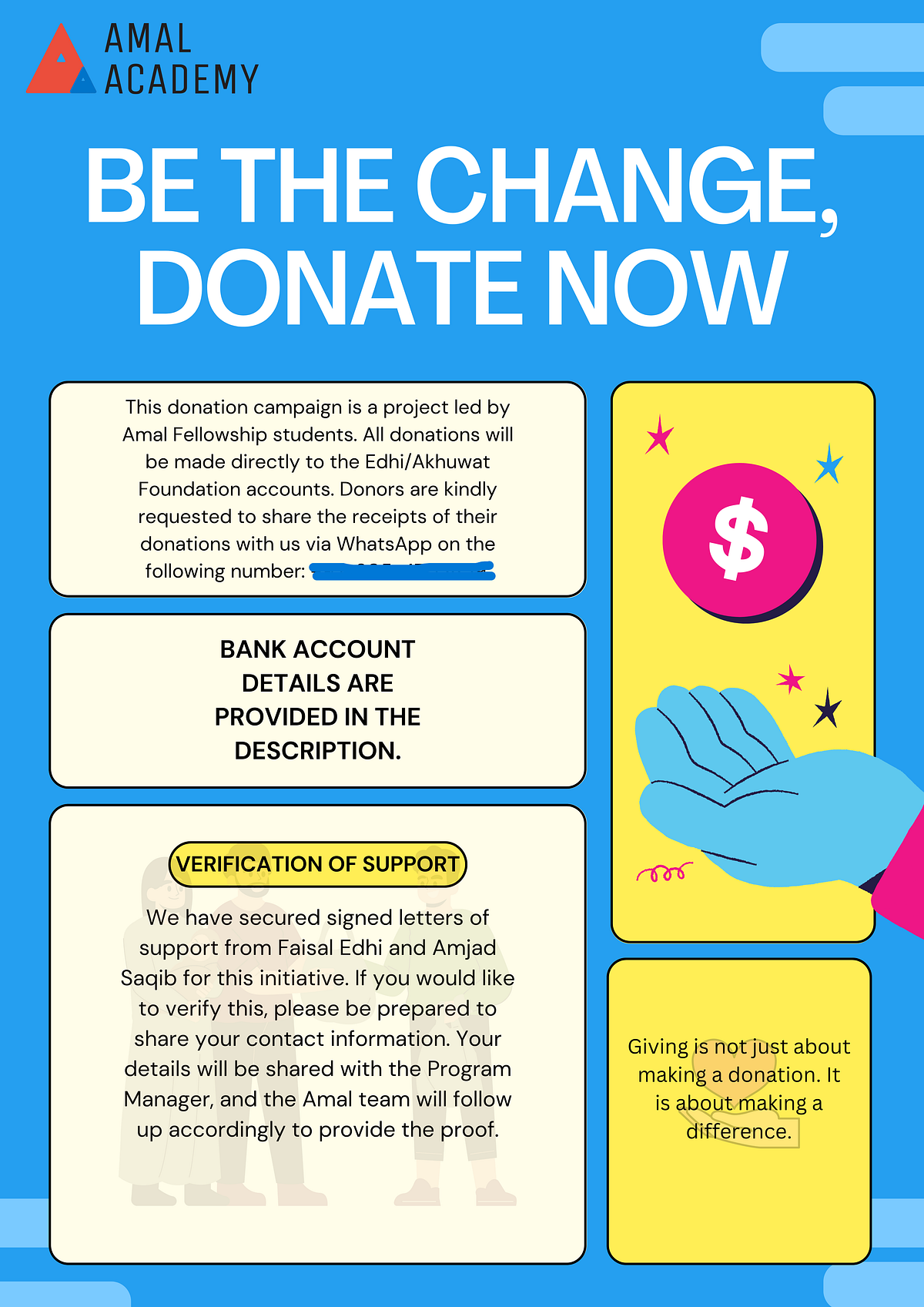 A Journey of Conviction Encouraging Donations for Akhuwat and Edhi