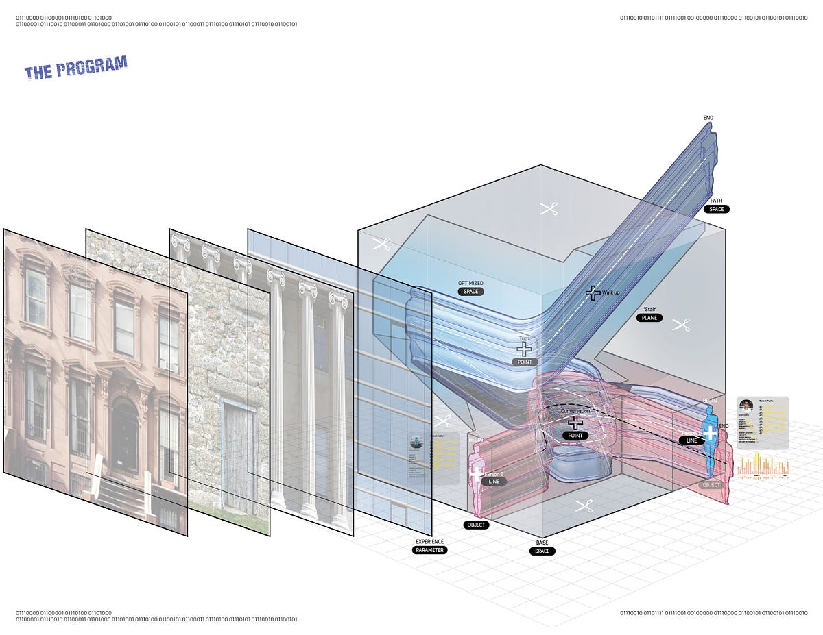 THE NEW ARCHITECT: When “the program” meets architecture. | by Roy Peer ...