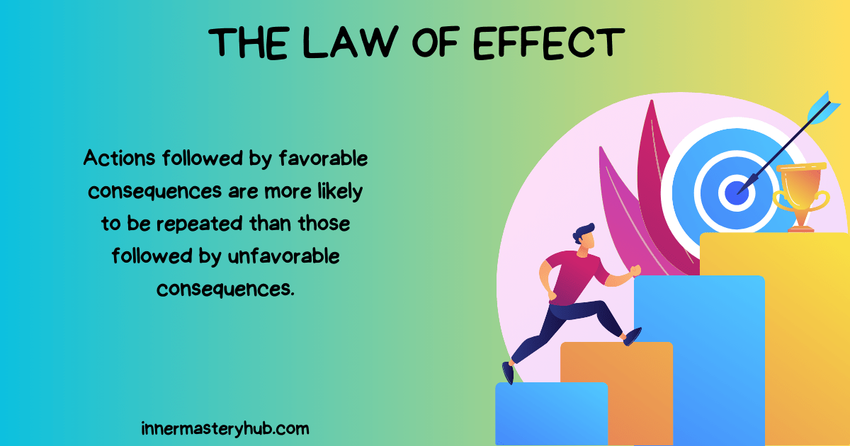 What Is the Law of Effect in Psychology? by Inner Mastery Hub Medium