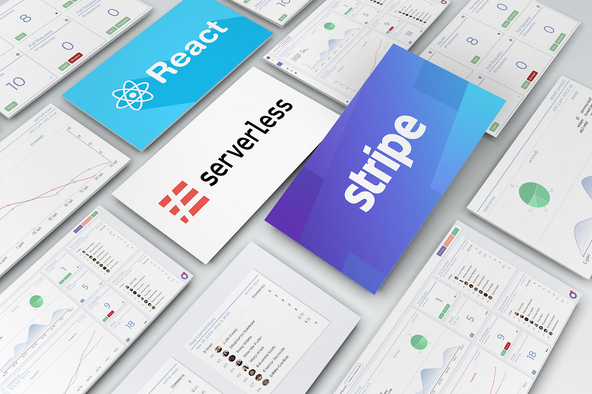 Stripe, React and Serverless — Part 2 by Simon Høiberg ITNEXT