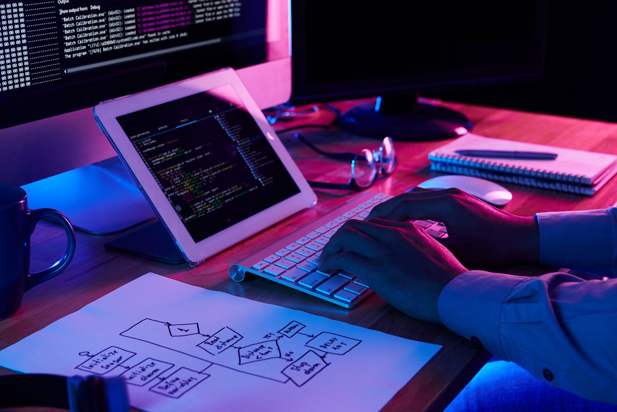 Behind the Python: Discovering How Python Works 🚀🐍 | by Aryan kumar ...