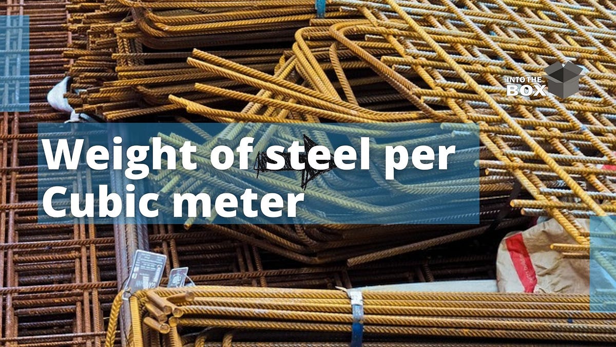 Weight of Steel per Cubic Meter. Unit Weight & weight of Steel per