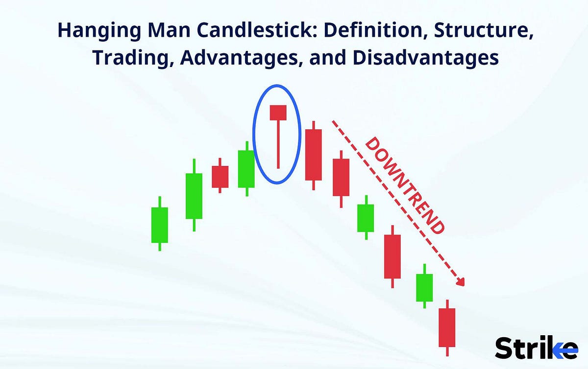 Deciphering the Hanging Man Candlestick: A Comprehensive Guide for 