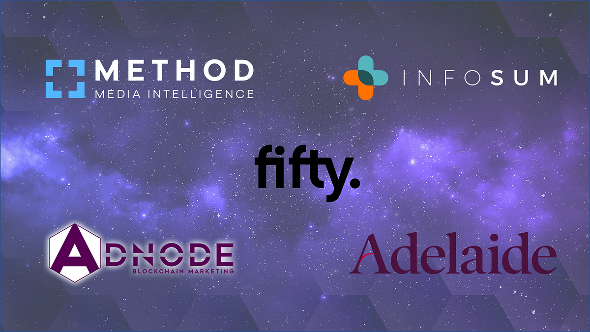 The Future of Ad Tech 5 Companies Building a Sustainable and Value