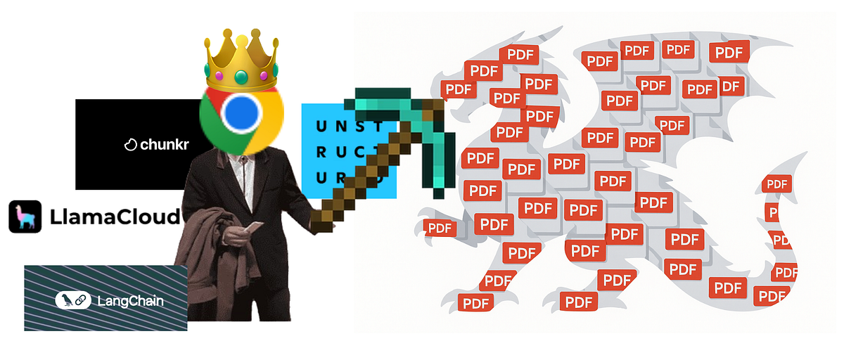 This Little-Known PDF Parsing Library Will Save Enterprises Millions