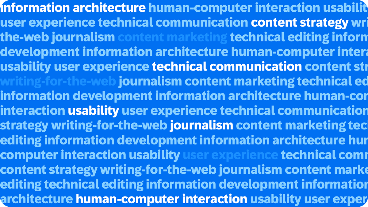 A repeating word cloud on a blue background of the disciplines content design grew from — information architecture, human-computer interaction, usability, user experience, technical communication, content strategy, journalism, writing for the web, and content marketing — with several highlighted in white.