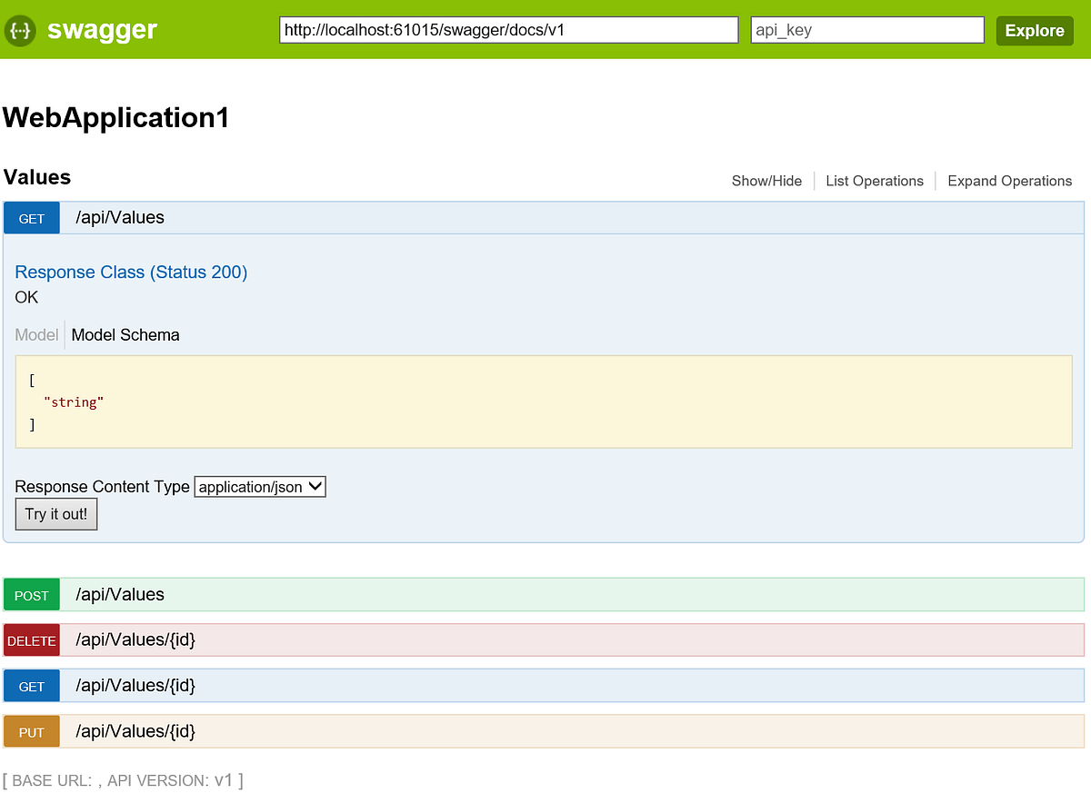 Using Odata APIs with WSO2 API Manager | by Kavishka Fernando | Medium