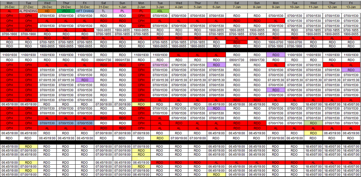 Chatgpt To Analyze Excel Data