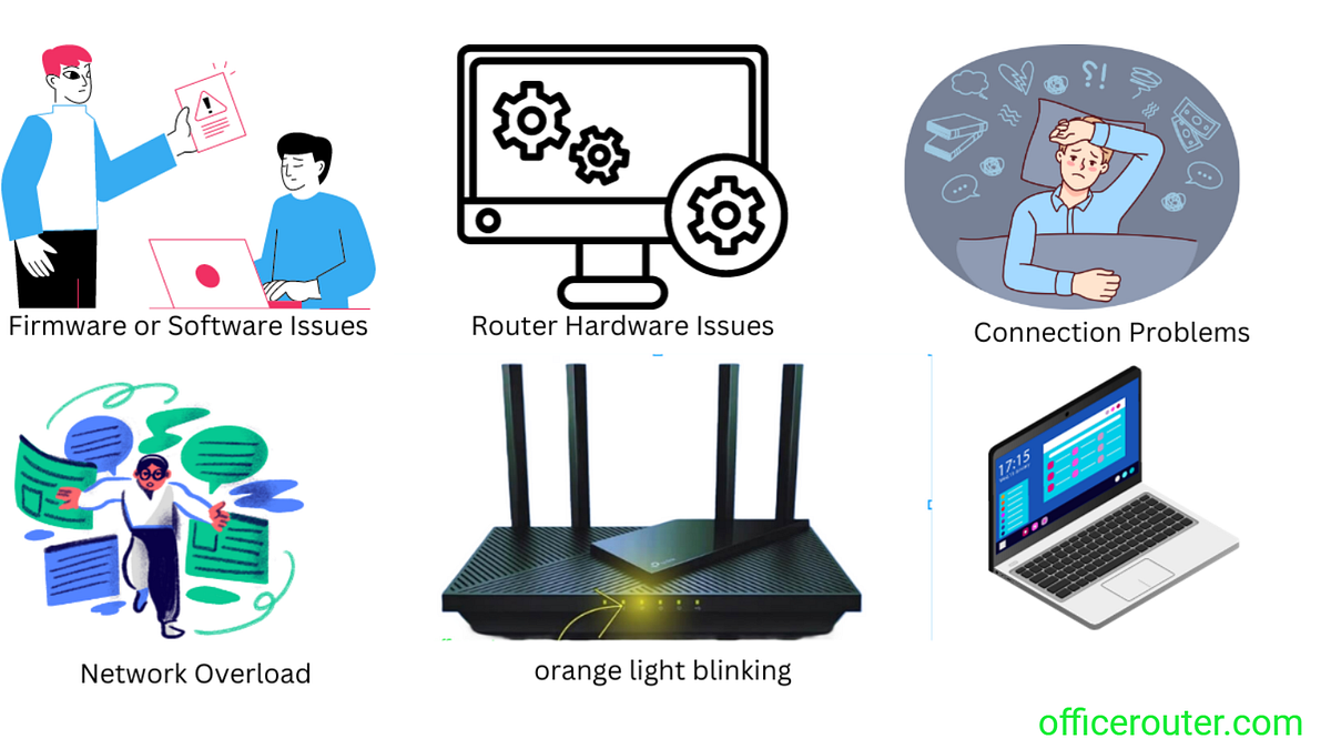 Is Your Cox WiFi Router Flashing Orange? Learn What It Means and How to