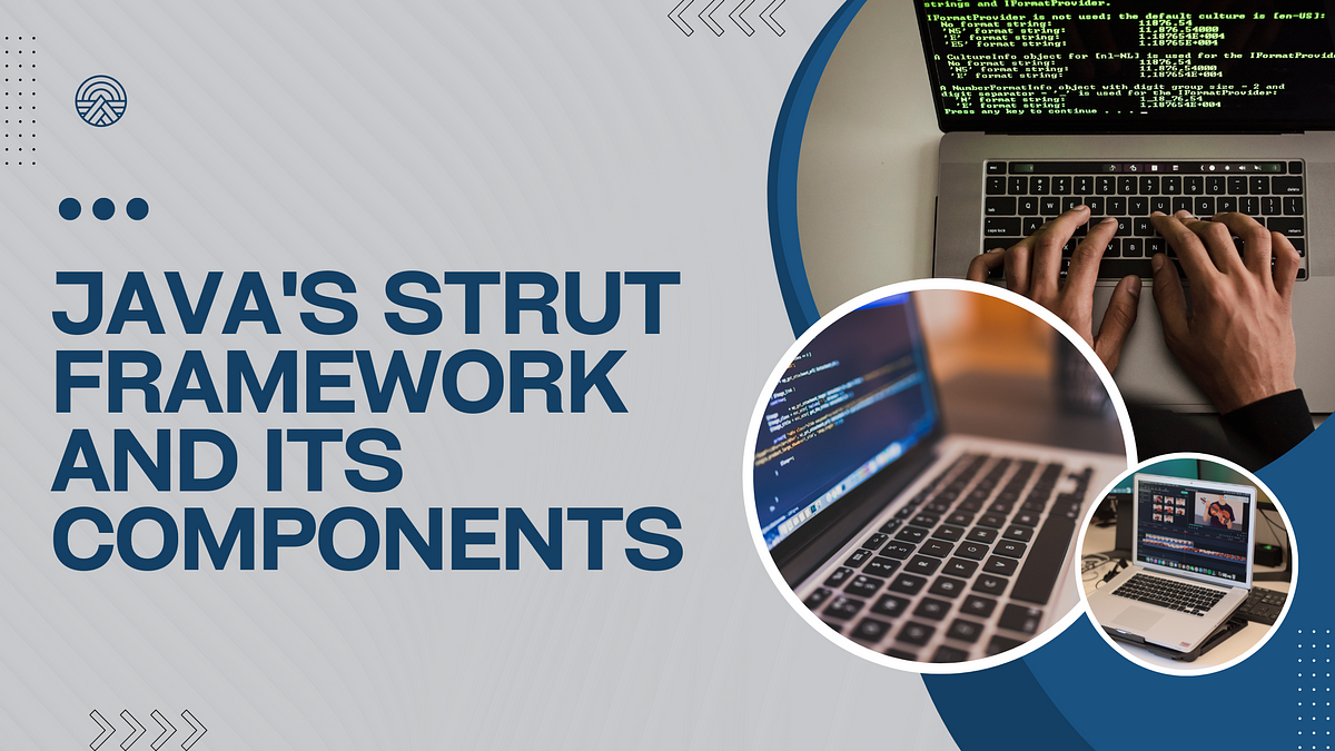 Spring in Java Frameworks And Its Features by Raghul Medium
