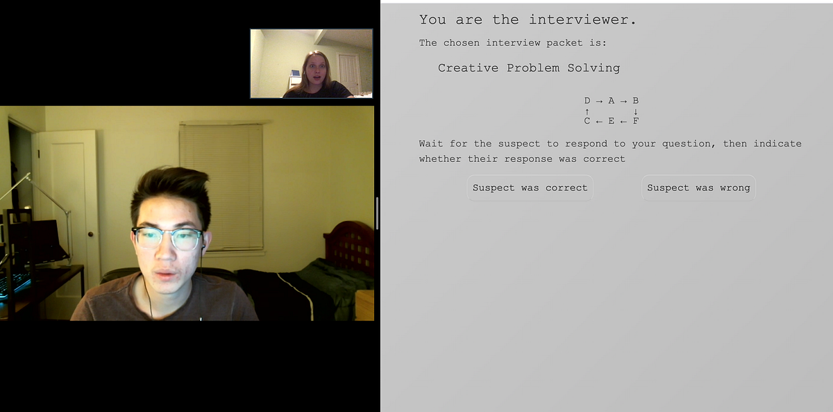Critical Play: Inhuman Conditions | by Samantha Koire | Game Design ...