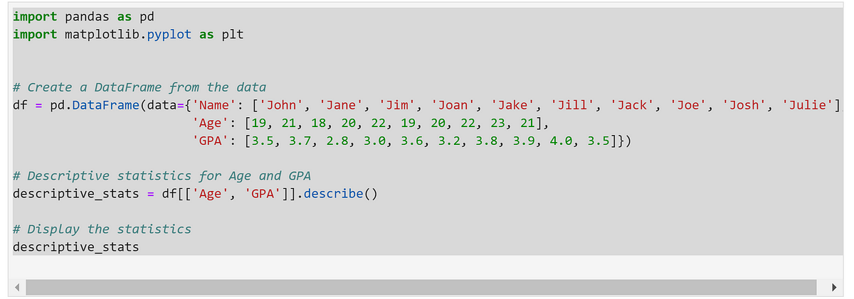 Descriptive Analytics with Python | by Elvira Baeva | Medium